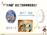 《盘古开天地》精品课件（第二课时）
