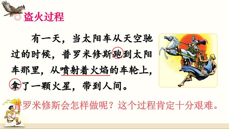 《普罗米修斯》精品课件（第二课时）第5页