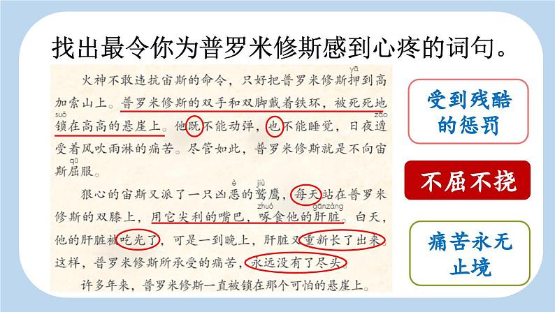 《普罗米修斯》新课标课件（第二课时）第7页