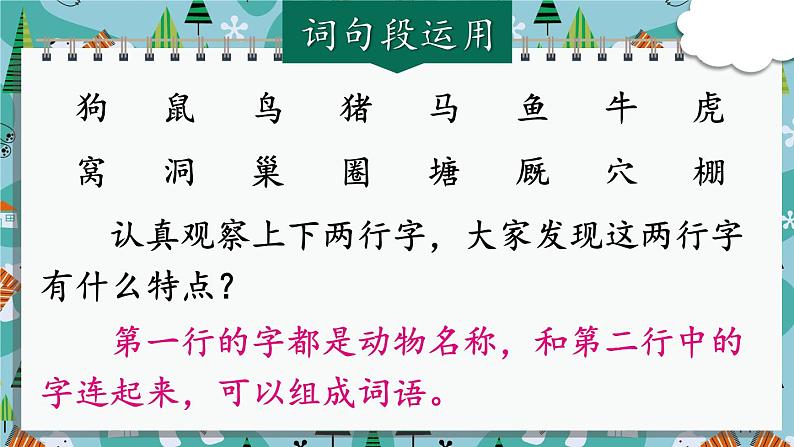 四上《语文园地三》优质课件第6页