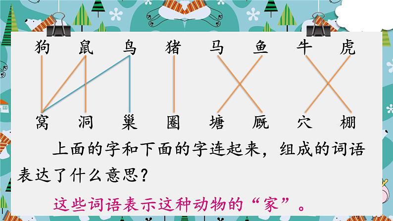 四上《语文园地三》优质课件第7页