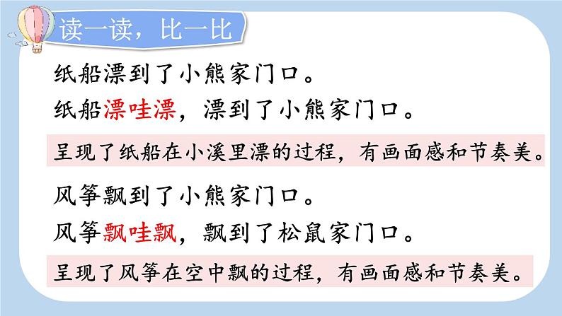 统编版（2024）二年级语文上册23纸船和风筝第2课时课件2第6页