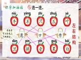统编版语文一上《语文园地八》课件PPT+教案+音视频素材