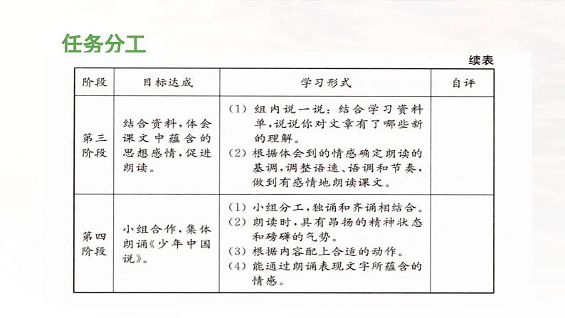 《少年中国说（节选）》教学课件（第二课时）第7页