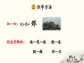 《圆明园的毁灭》优质课件（第一课时）