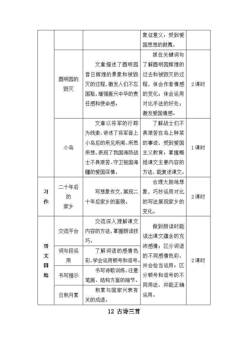 五上《古诗三首》精品教案（第一课时 示儿）第2页