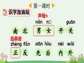 統(tǒng)編版（2024）一年級(jí)語(yǔ)文上冊(cè)語(yǔ)文園地五課件