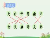 統(tǒng)編版（2024）一年級(jí)語(yǔ)文上冊(cè)語(yǔ)文園地五課件