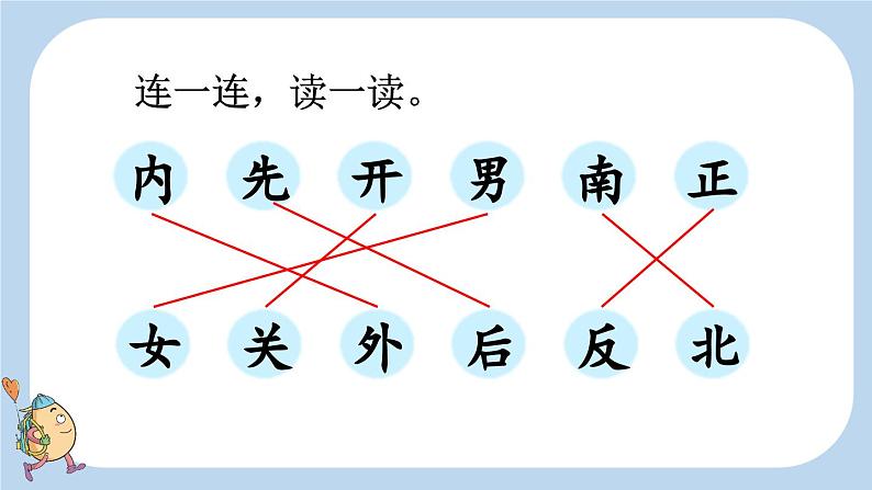 统编版（2024）一年级语文上册语文园地五课件2第6页