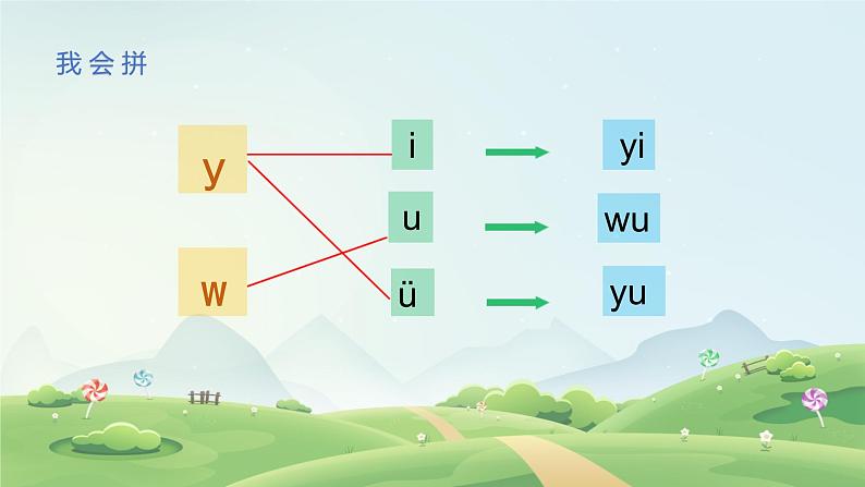 9 y  w 课件- 2024-2025学年语文一年级上册统编版第6页