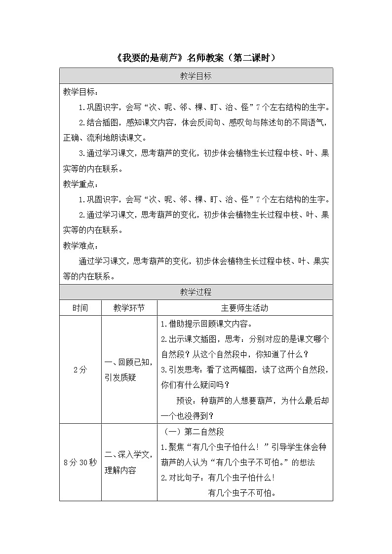 【北京】《我要的是葫芦》名师教案（第二课时）第1页