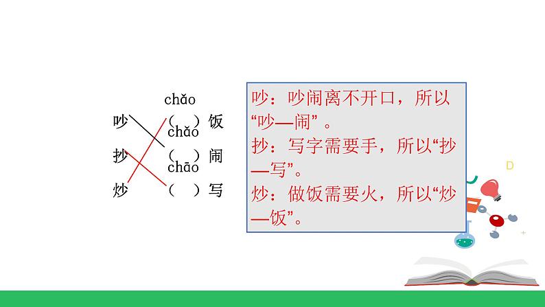 二上《语文园地五》精品课件第5页