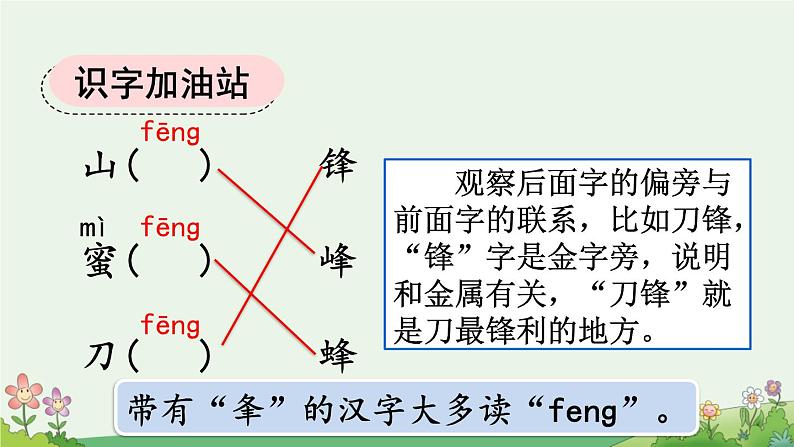 二上《语文园地五》优质课件（第一课时）02