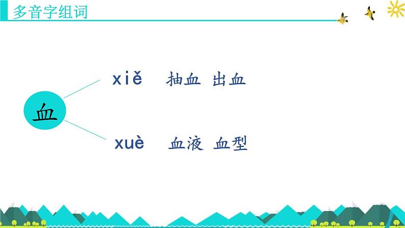 二上语文《第六单元复习课》名师教学课件05