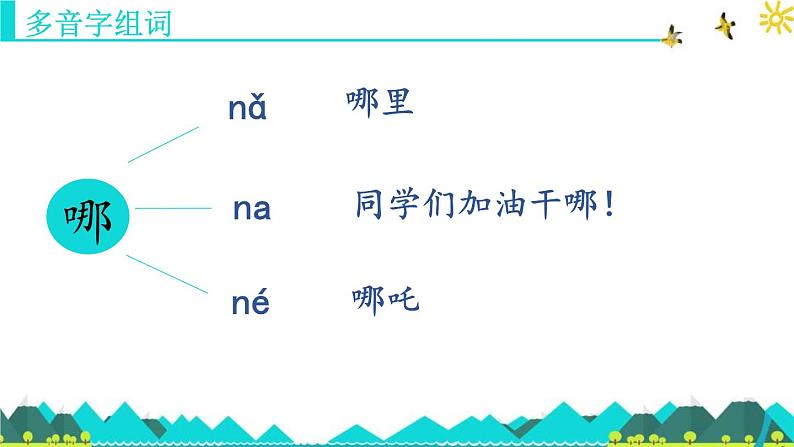 二上语文《第五单元复习课》名师教学课件第5页