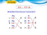 二上语文《语文园地五》教学课件