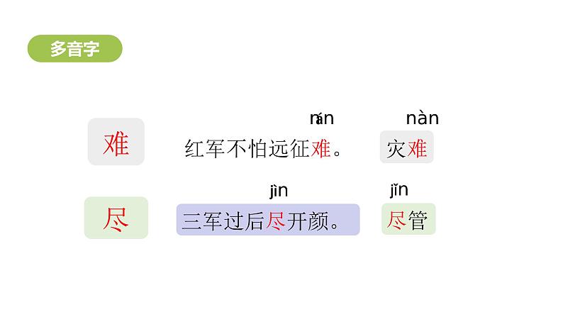 六年级上册语文课件-第2单元5《七律·长征》课时1 人教部编版 (共23张PPT)第8页