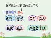 統(tǒng)編版（2024）新教材一年級語文上冊語文園地六課件