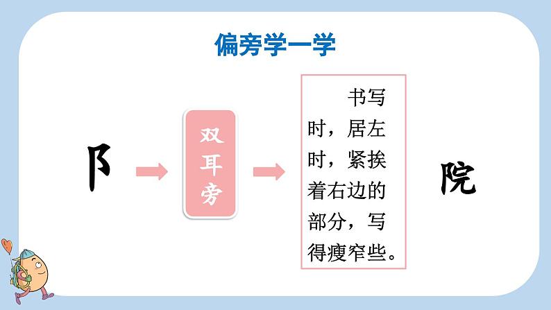 统编版（2024）一年级语文上册语文园地六课件第5页