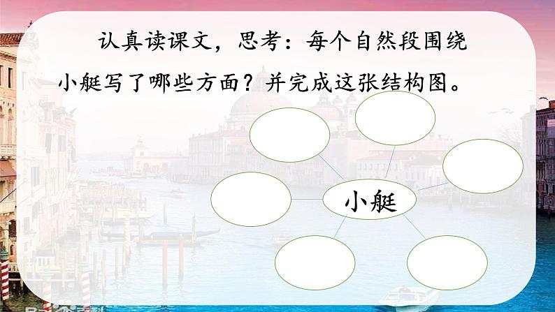 18《威尼斯的小艇》课件(2)第8页