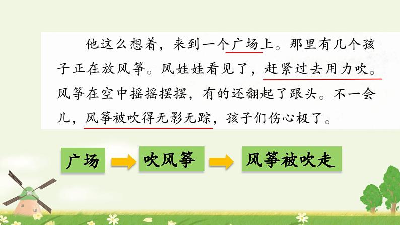 《风娃娃》优质课件（第二课时）第4页