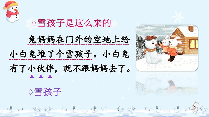 《雪孩子》精品课件（第二课时）第6页