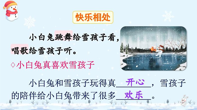 《雪孩子》精品课件（第二课时）第7页