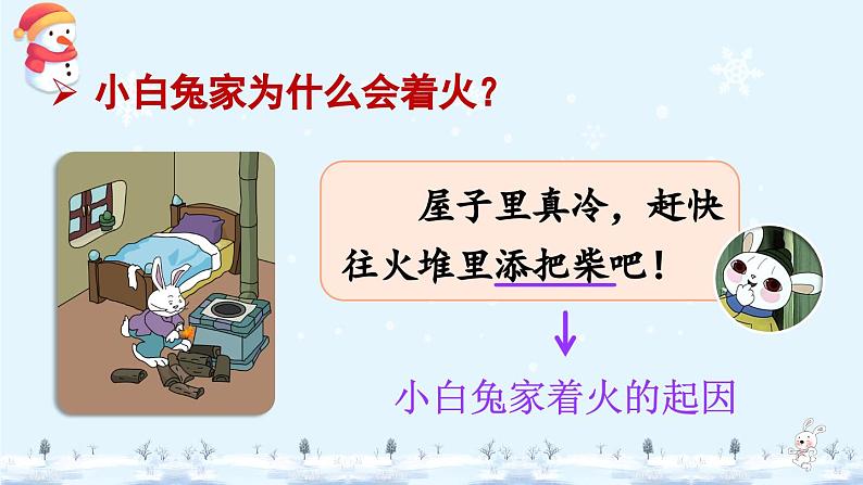 《雪孩子》精品课件（第二课时）第8页