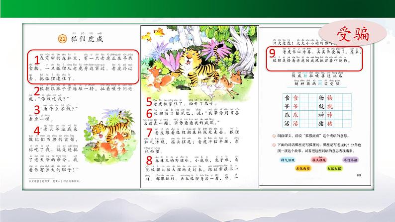 【北京】《狐假虎威》名师课件（第二课时）第8页