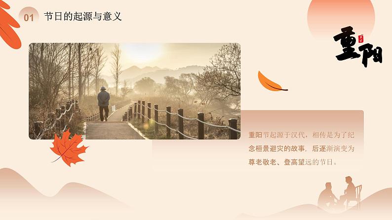 中小学重阳节主题班会PPT第4页