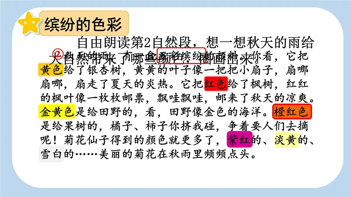 统编版（2024）三年级语文上册6秋天的雨第2课时课件2第3页