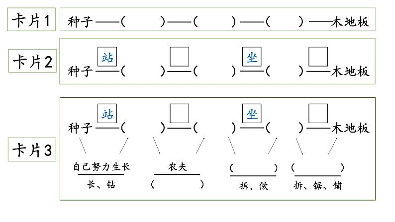 统编版（2024）三年级语文上册9那一定会很好课件2第5页