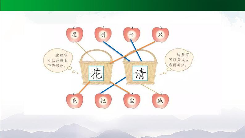 【北京】一上《语文园地六》名师课件第6页