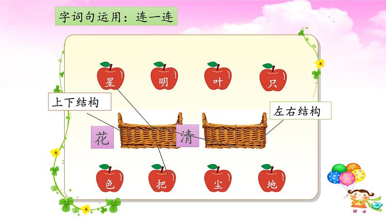 一上《语文园地六》名师课件第2页