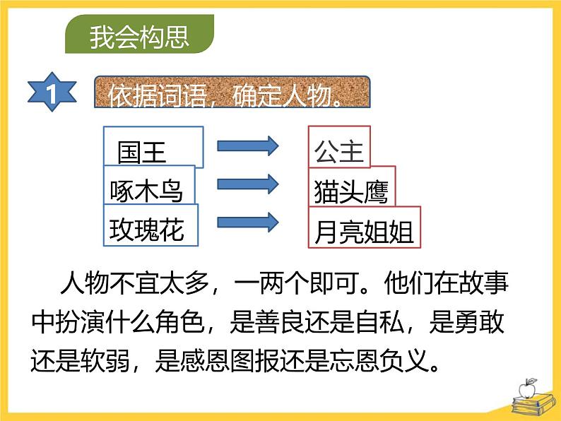 统编版（2024）三年级语文上册习作：我来编童话课件3第8页