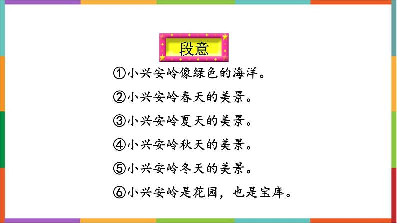 统编版（2024）三年级语文上册20美丽的小兴安岭课件2第6页