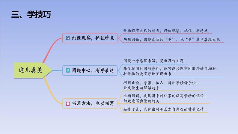 统编版（2024）三年级语文上册习作：这儿真美课件306