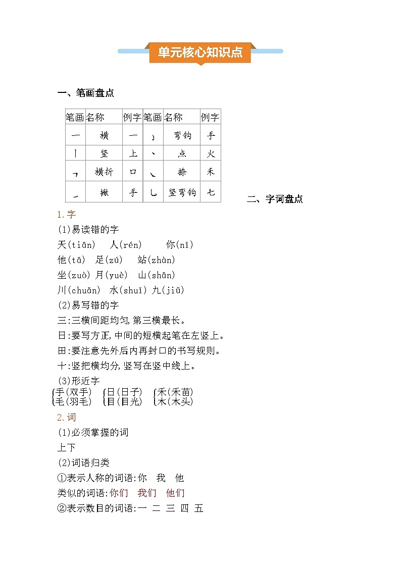 统编版（2024）一年级上册语文第一单元核心知识点01