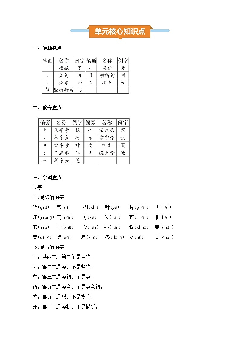 统编版（2024）一年级上册语文第五单元核心知识点01