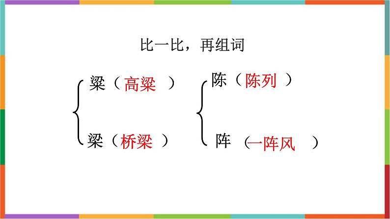 统编版（2024）三年级语文上册27一个粗瓷大碗课件205