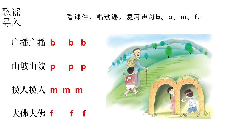 小学语文新部编版一年级上册 第二单元第三课《b p m f》第二课时教学课件（2024秋）第2页