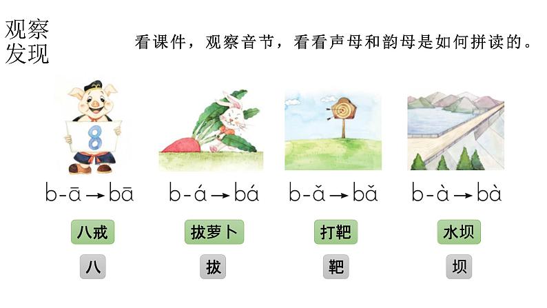 小学语文新部编版一年级上册 第二单元第三课《b p m f》第二课时教学课件（2024秋）第5页