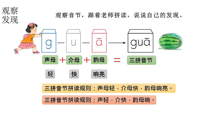 小学语文新部编版一年级上册 第三单元第五课《g k h》第二课时教学课件（2024秋）第8页