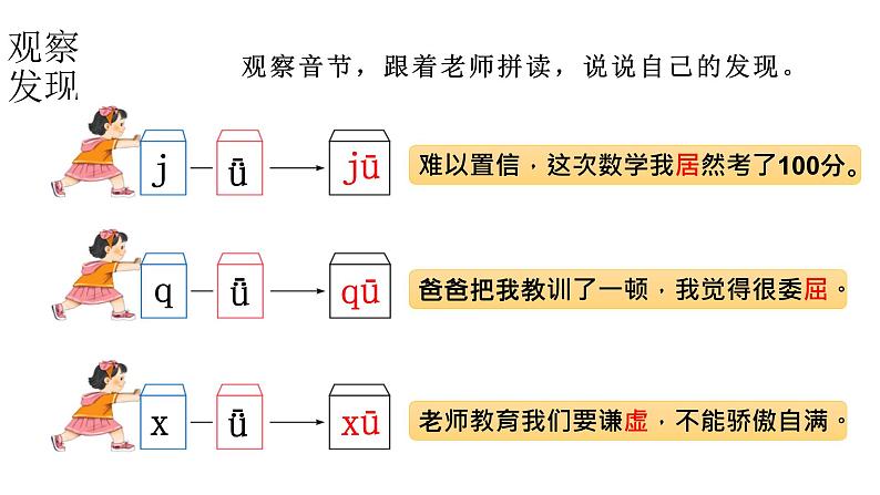 小学语文新部编版一年级上册 第三单元第六课《 j q x》第二课时教学课件（2024秋）第7页