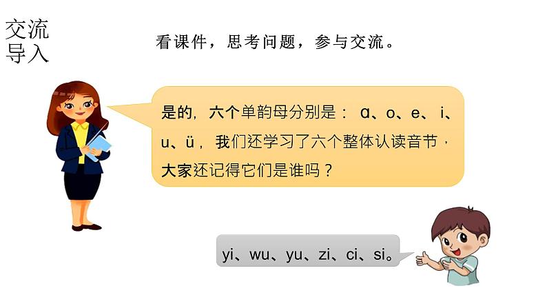 小学语文新部编版一年级上册 第三单元第八课《zh ch sh r》第一课时教学课件（2024秋）第3页