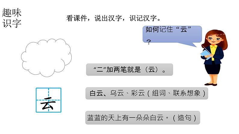 小学语文新部编版一年级上册 第六单元第五课《对韵歌》第一课时教学课件（2024秋）第7页