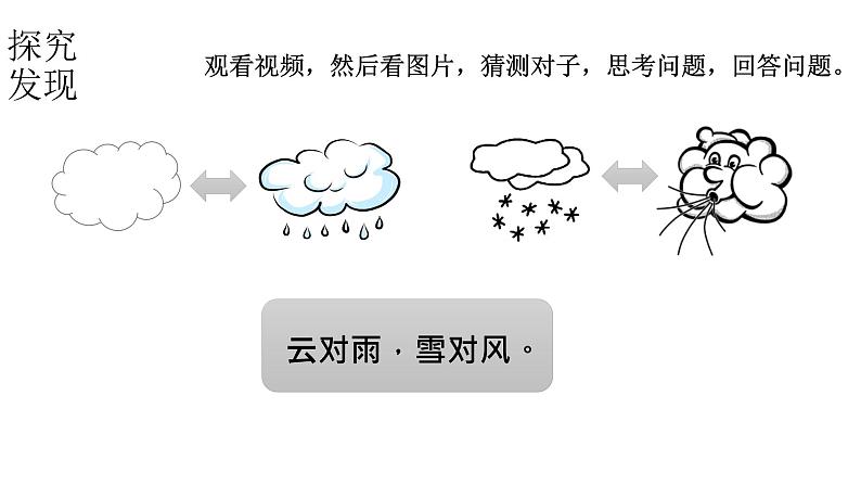 小学语文新部编版一年级上册 第六单元第五课《对韵歌》第二课时教学课件（2024秋）08