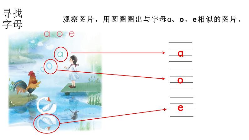 小学语文新部编版一年级上册 第二单元第一课《ɑ o e》第1课时教学课件（2024秋）第5页