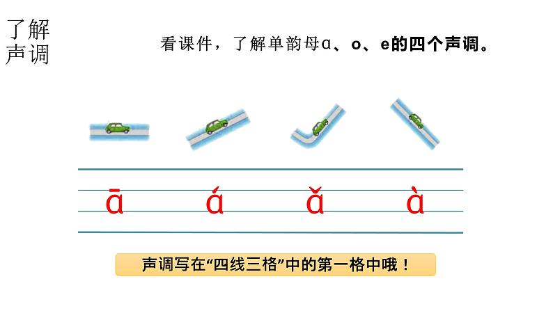 小学语文新部编版一年级上册 第二单元第一课《ɑ o e》第二课时教学课件（2024秋）第6页