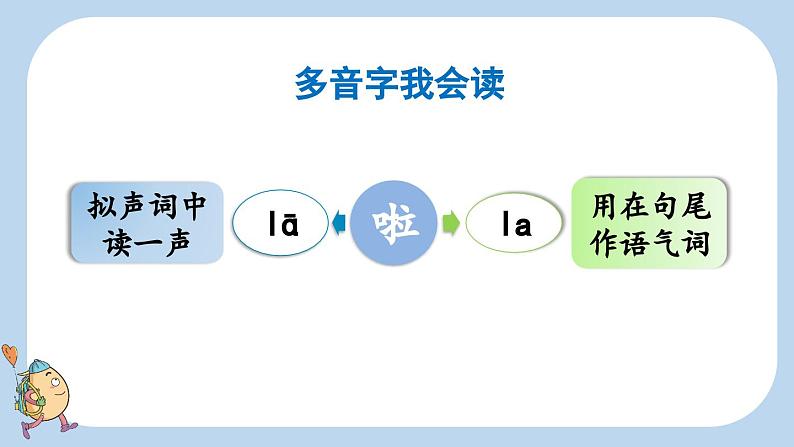 《搭船的鸟》新课标课件（第一课时）第8页